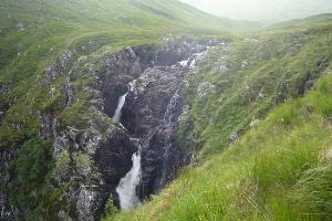 Falls of Glomach